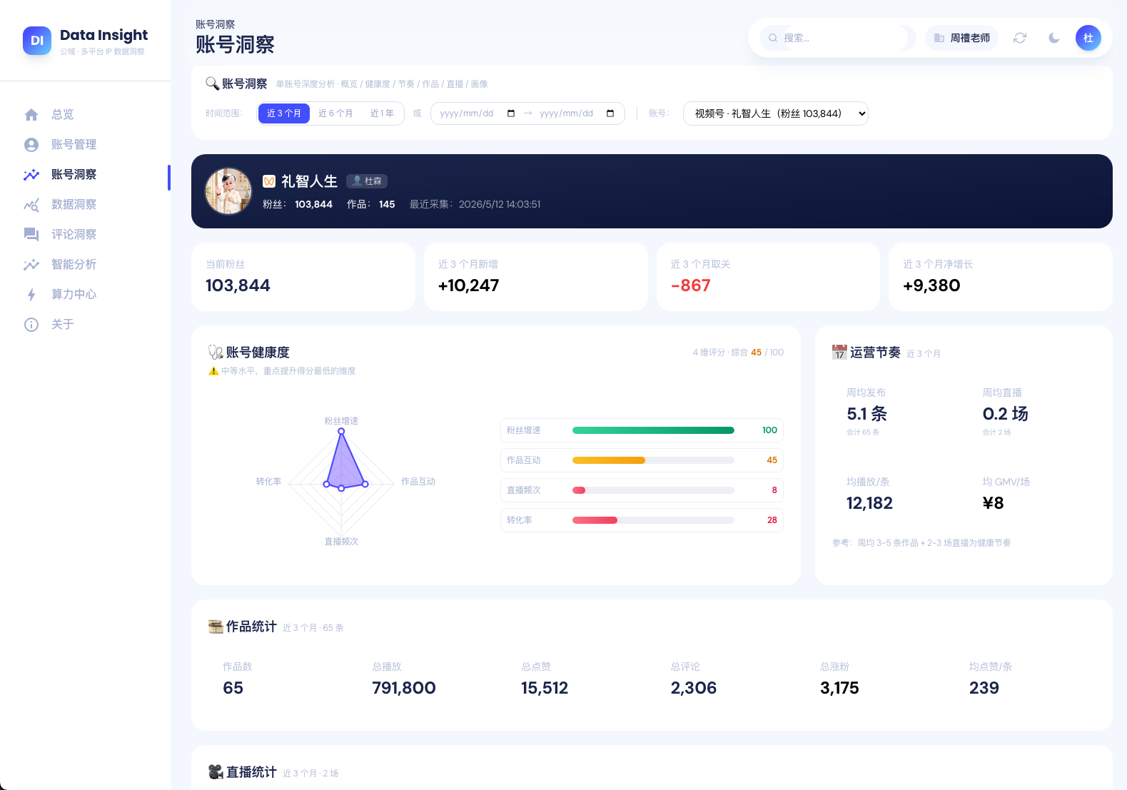 数据洞察评论洞察